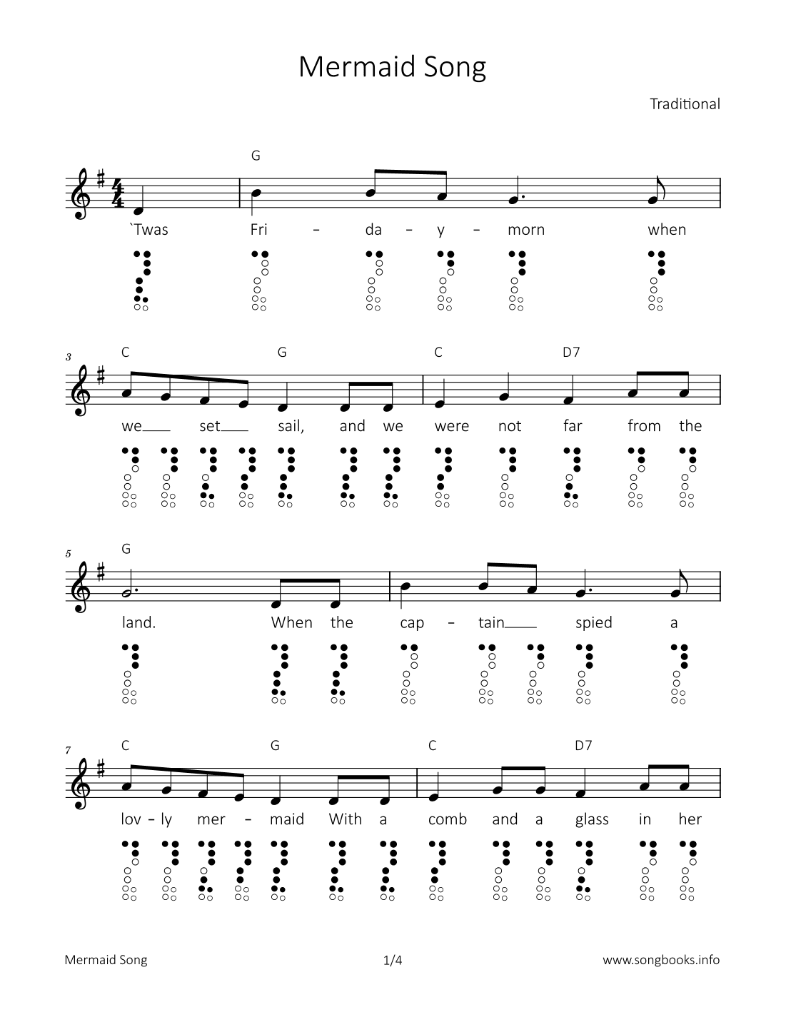 Mermaid Song (arr. songbooks.info)