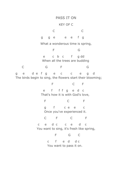 PASS IT ON, KEY OF C, LIVE ONE-ON-ONE 30 MINUTE SKYPE SESSION...READ DESCRIPTION FOR PRICE & DETAILS (arr. Philip Greer)