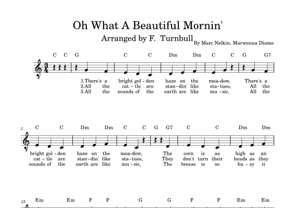 Oh What A Beautiful Morning (arr. F. Turnbull)