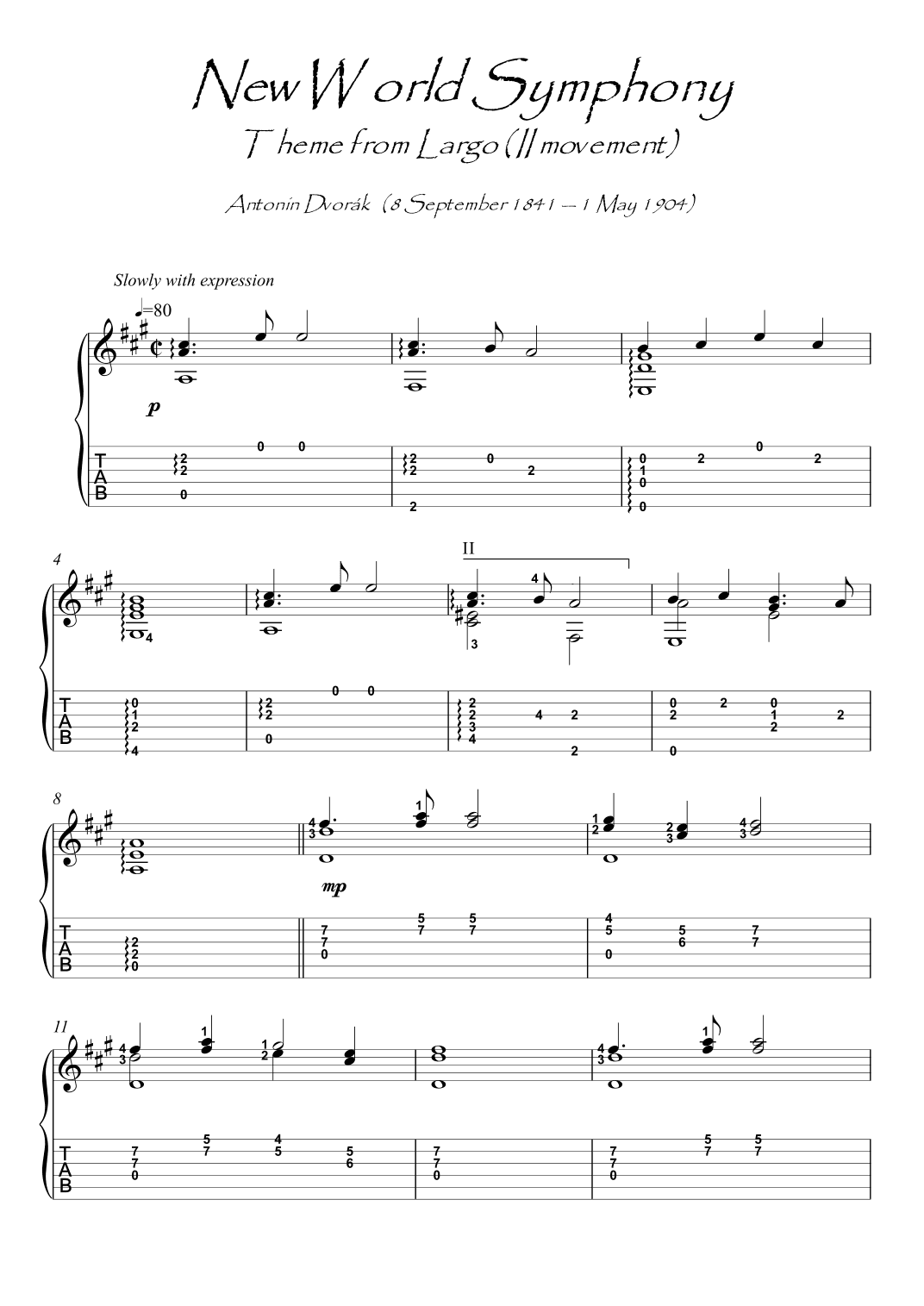 New World Symphony - Largo Theme guitar solo (arr. PianoSheetNow)