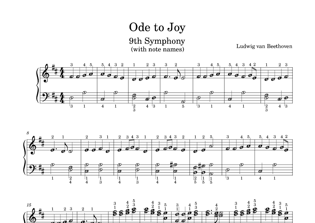 Ode to Joy, from 9th Symphony, D Major, Easy Piano with note names (arr. Christina Magallanes-Jones)