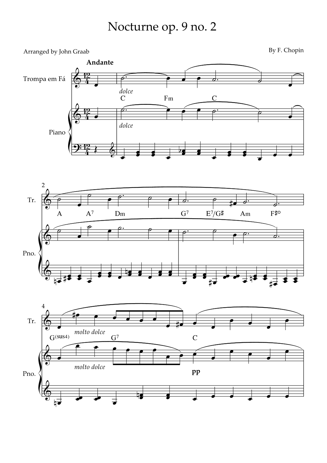 Nocturne In C Major, Op. 9, No. 2 (originally Eb Major) (arr. jonatas braga)