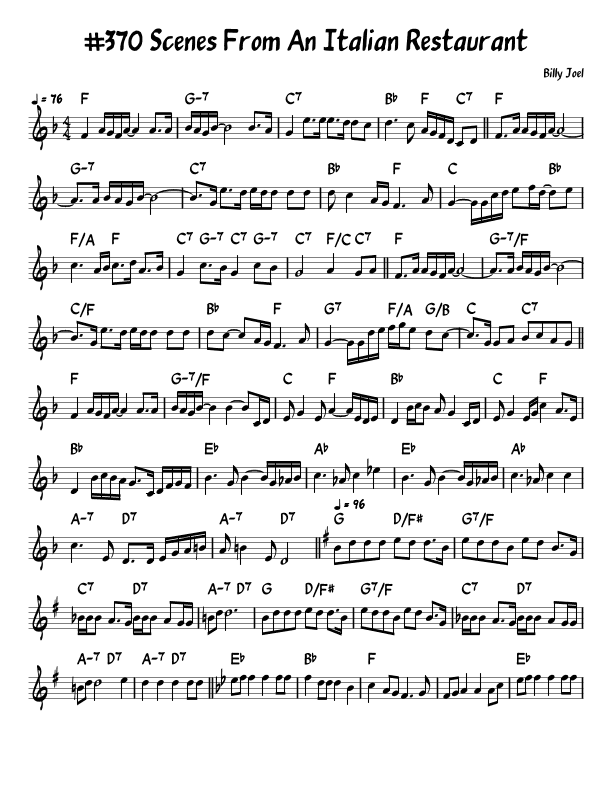 Scenes From An Italian Restaurant (arr. John Fries)
