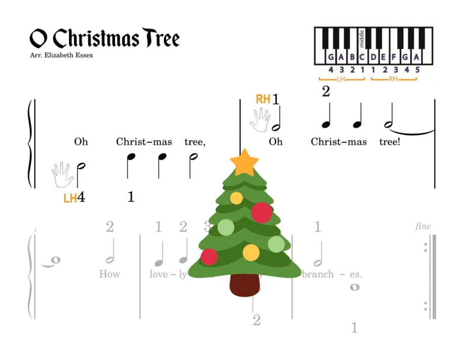 Oh Christmas Tree - Pre-staff Finger Numbers (arr. Elizabeth Essex)