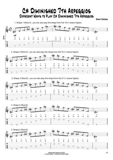 C# Diminished 7th Arpeggios (5 Ways to Play)