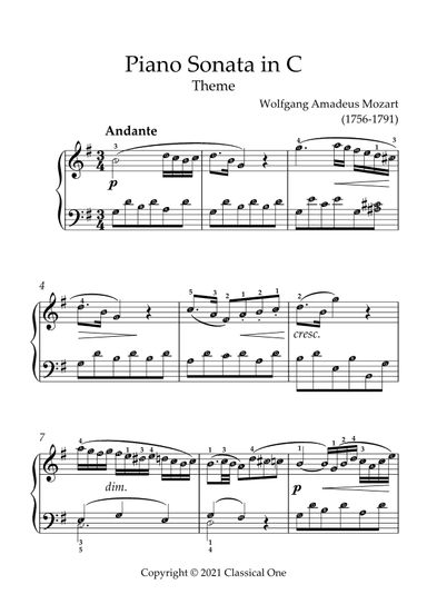 Mozart - Piano Sonata in C Theme(With Note name) (arr. MPS)