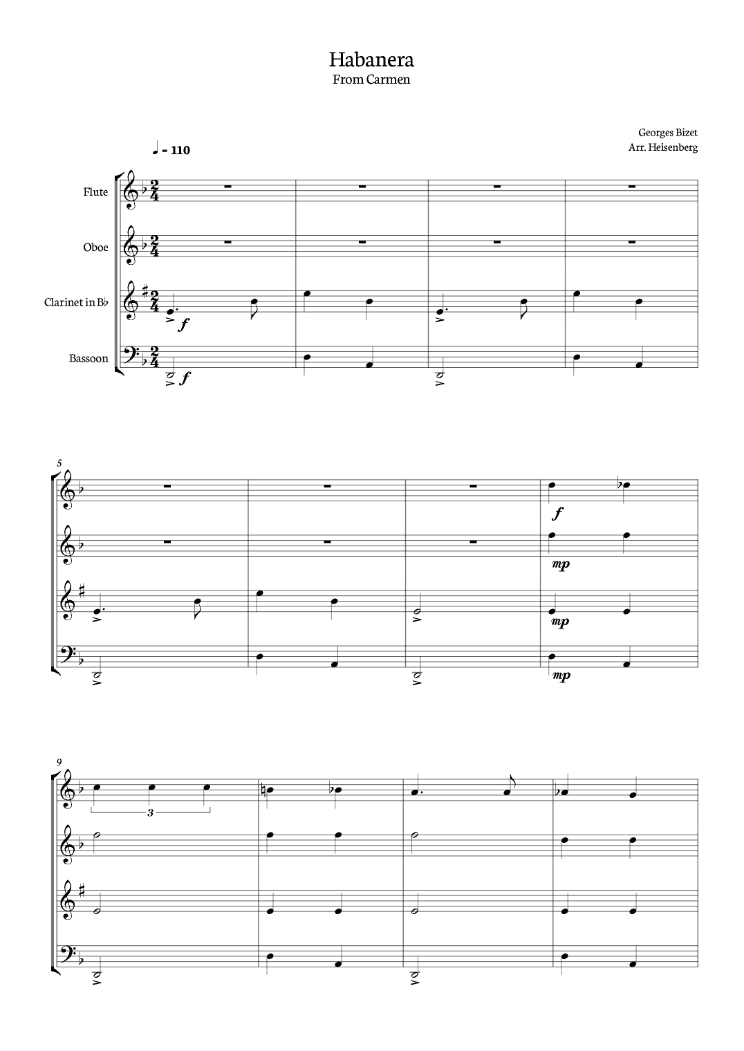 Habanera - Carmen - Georges Bizet, for Woodwind Quartet in a easy version. Score and Parts included. (arr. Heisenberg)