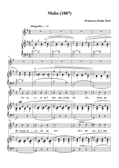 Malìa, melodia (1887), G major key, high voice (arr. ulysses77)