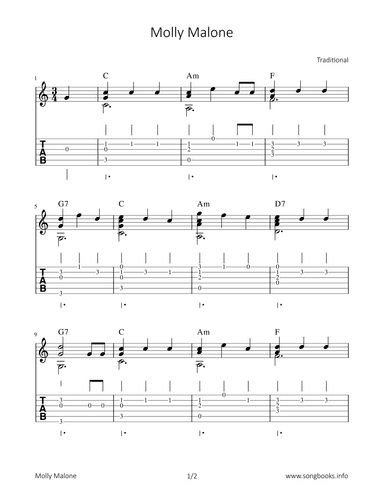 Molly Malone (arr. Bettina Schipp)