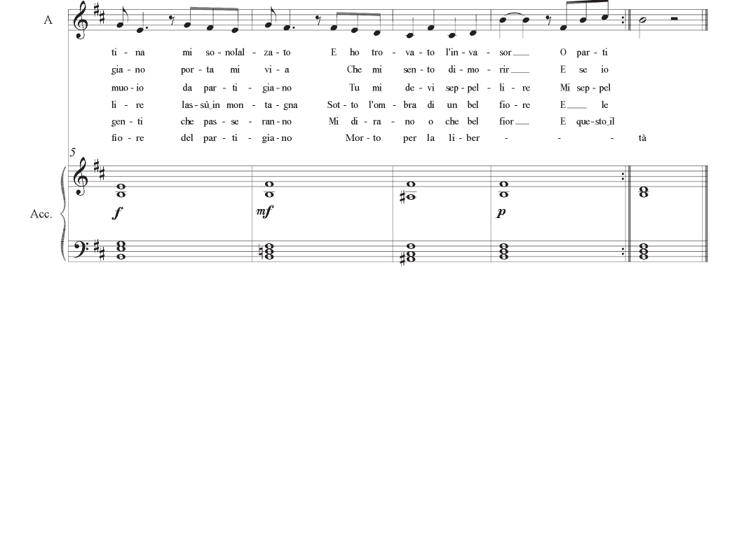 Bella Ciao (arr. Art.o Artaud)