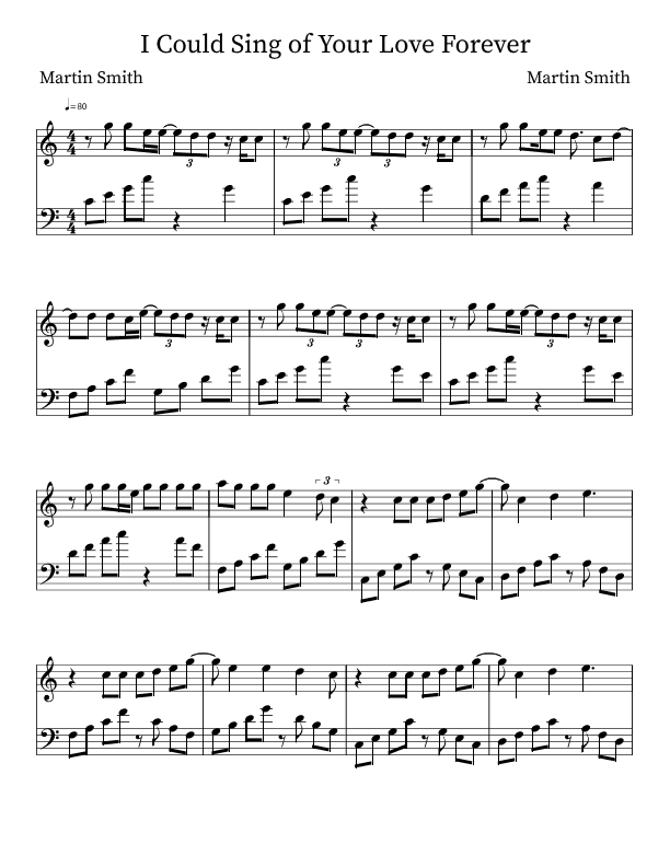 I Could Sing Of Your Love Forever (arr. Box of Worship)