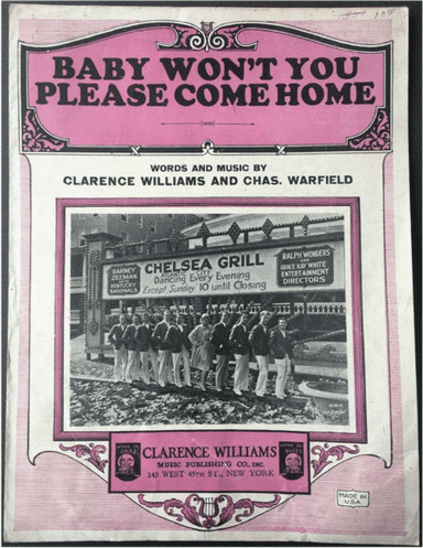 Baby Won't You Please Come Home (arr. Enea A.)