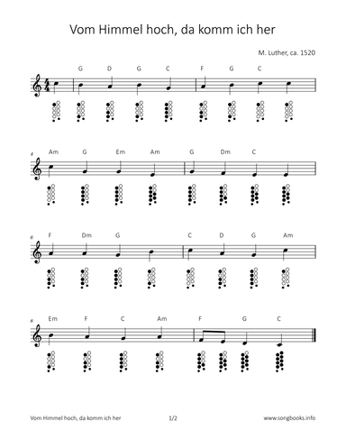 Vom Himmel hoch, da komm ich her (arr. songbooks.info)
