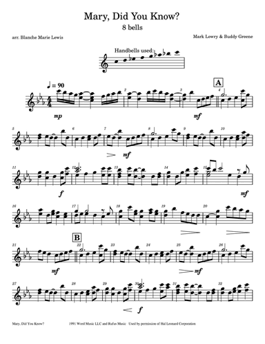Mary, Did You Know? (arr. Making Joyful Music LLC)