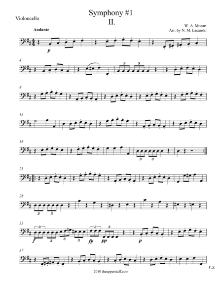 Symphony #1 Movement II. (arr. Nick Lacanski)