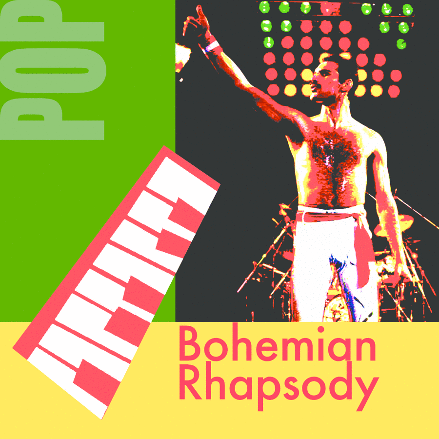 Bohemian Rhapsody (arr. Los Angels Scores)