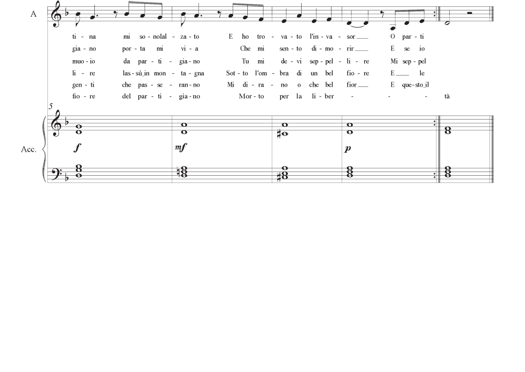 Bella Ciao (arr. Art.o Artaud)