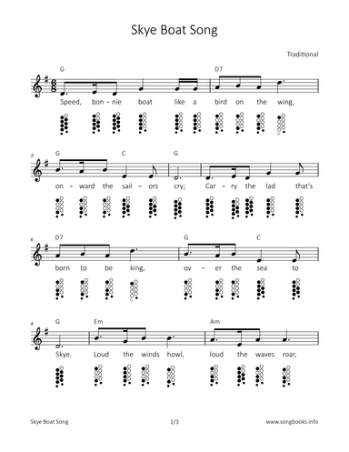 Sky Boat Song (arr. songbooks.info)