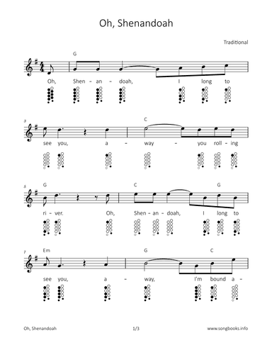 Oh, Shenandoah (arr. songbooks.info)