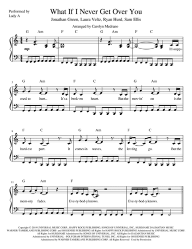 What If I Never Get Over You (arr. Carolyn Medrano)
