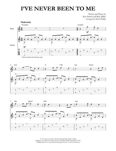 I've Never Been To Me (arr. Mark Phillips)