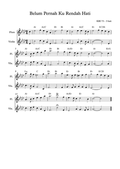Belum Pernah 'Ku Rendah Hati / Never Have I Been Humble (arr. Angie Wiranata)