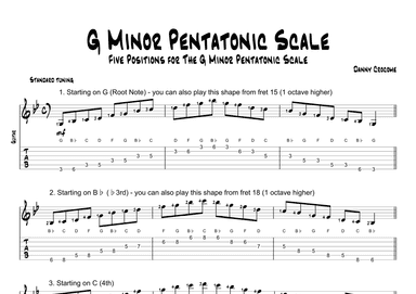 G Minor Pentatonic Scale (Five Positions)