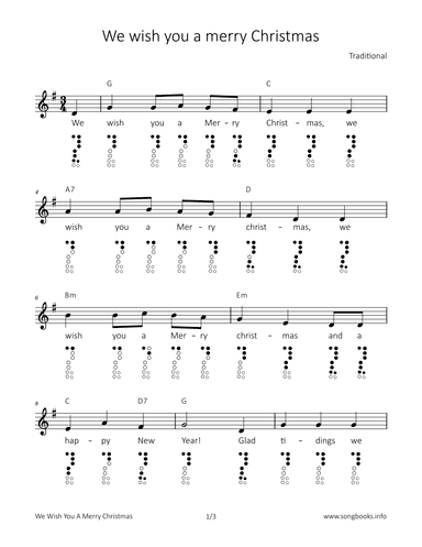 We wish you a merry Christmas (arr. songbooks.info)