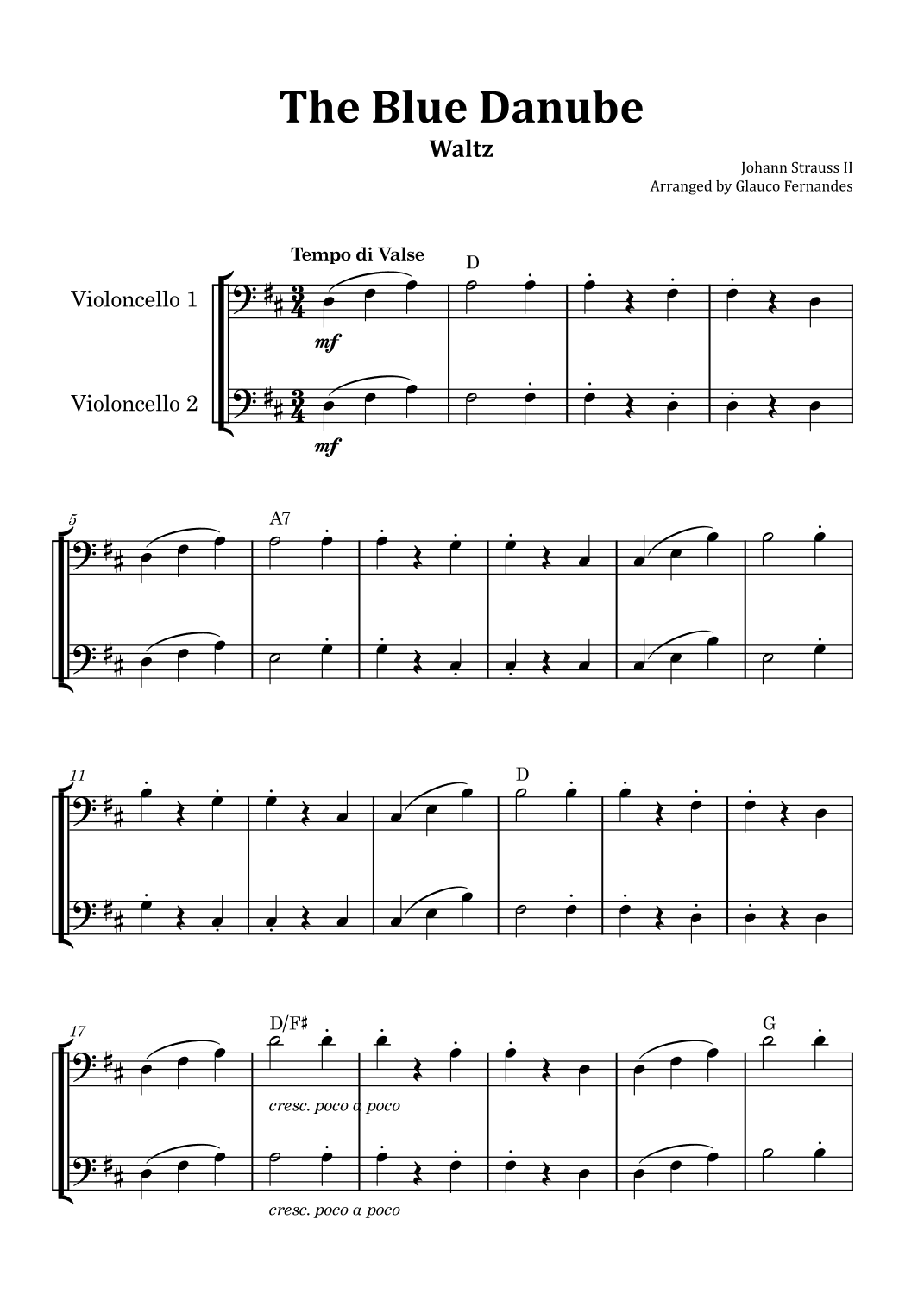 The Blue Danube - Cello Duet with Chord Notations (arr. Glauco Fernandes)