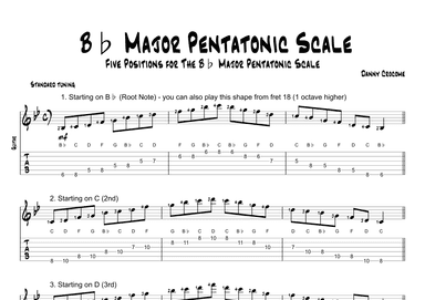 Bb Major Pentatonic Scale (Five Positions)