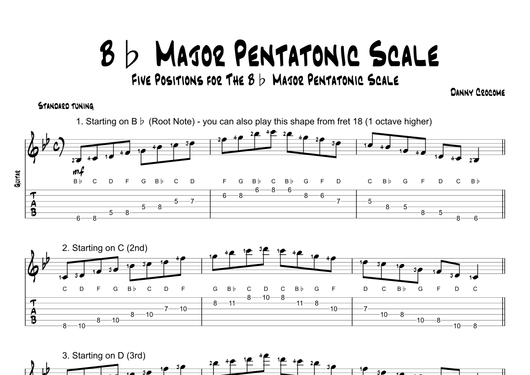 Bb Major Pentatonic Scale (Five Positions)