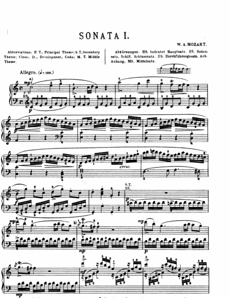 Mozart - Piano Sonata in C major K 545 (arr. Wesley Mekilis)
