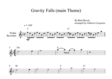 Gravity Falls (main Theme) (arr. Gildson Cerqueira)