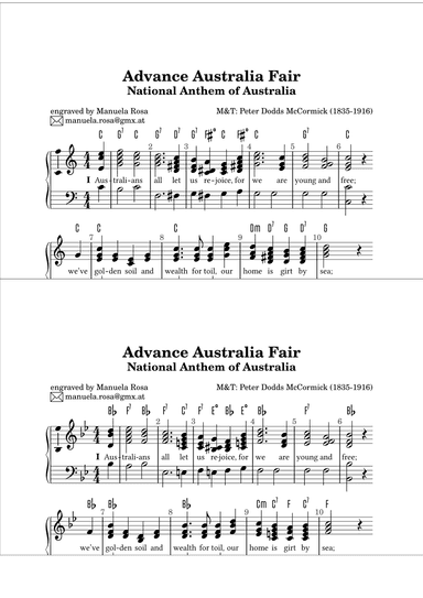 Advance Australia Fair (F major) (arr. Manuela Rosa)