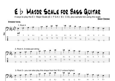 Eb Major Scale for Bass Guitar (4 Ways to Play)