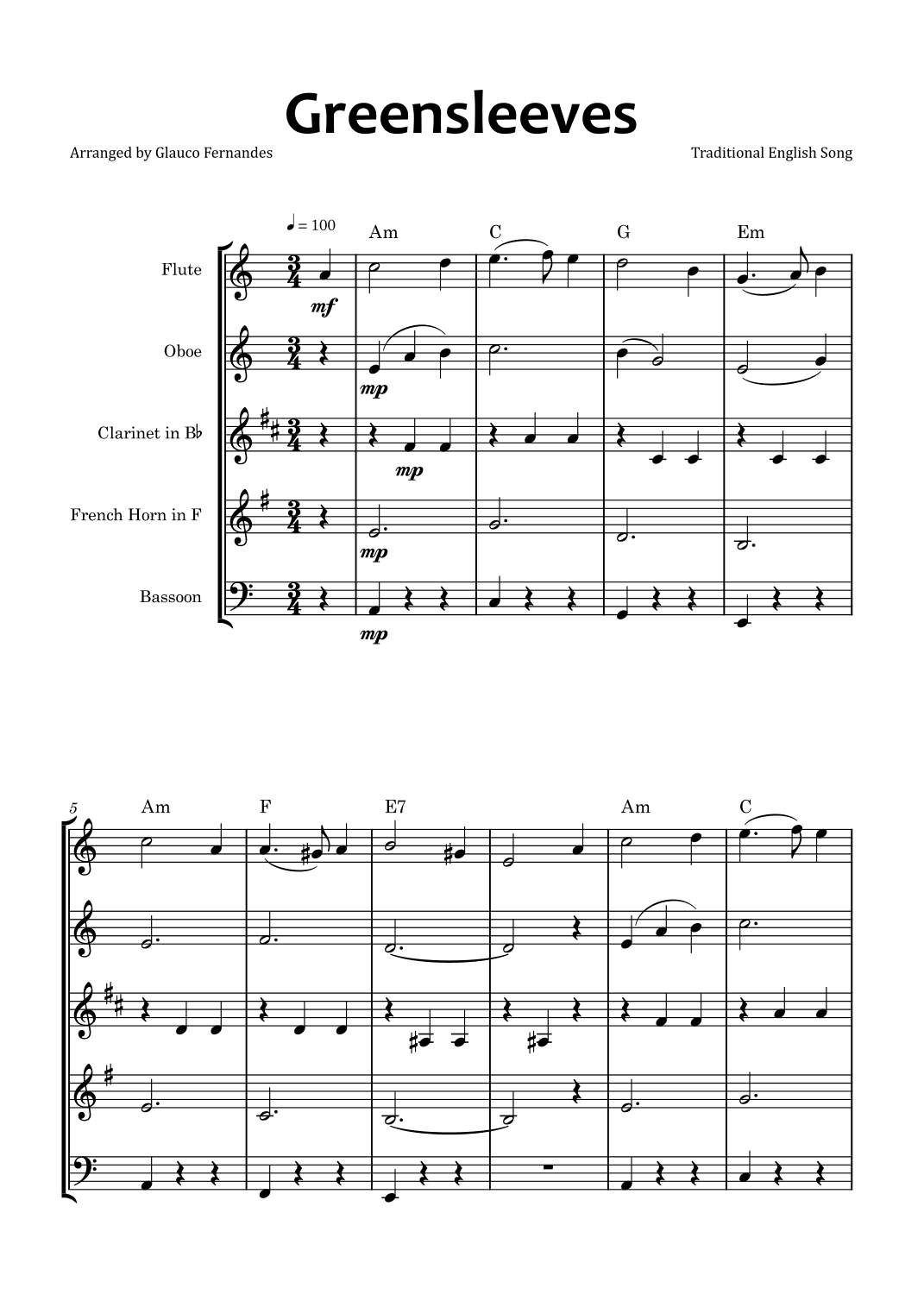 Greensleeves (arr. Glauco Fernandes)