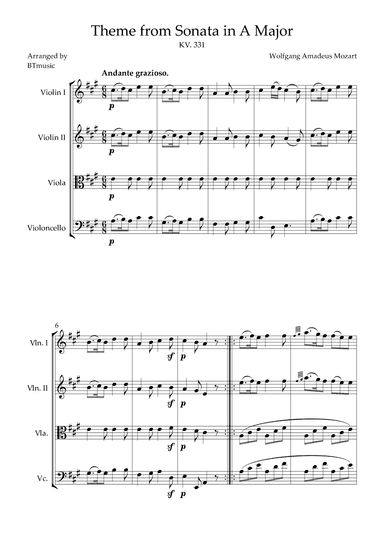 Them from Sonata in A Major (KV. 331) - String Quartet (arr. BTmusic)