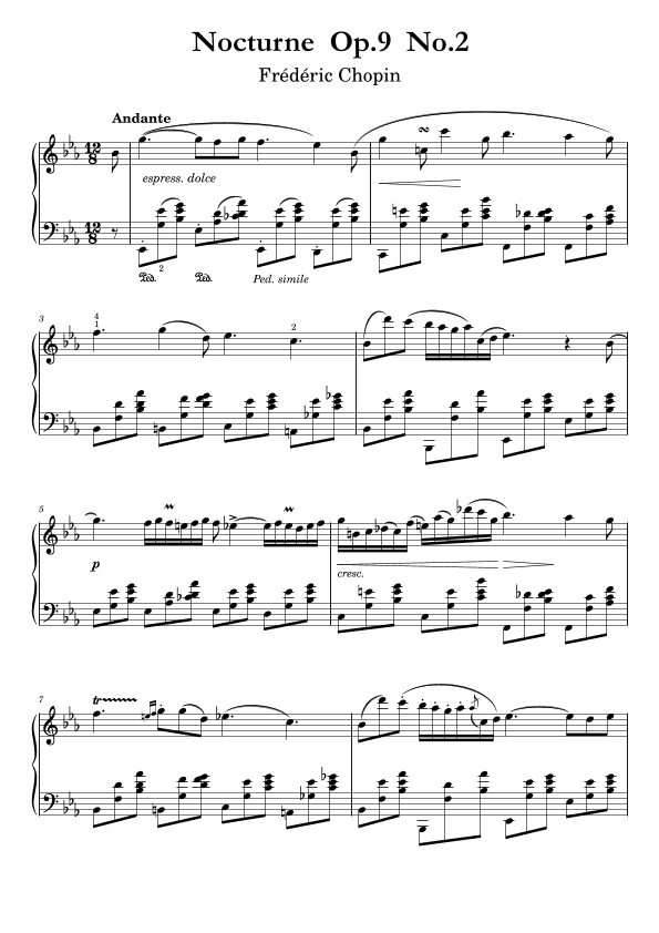 Chopin - Nocturne  Op.9  No.2 - Piano Solo (arr. Ygor Nunes)
