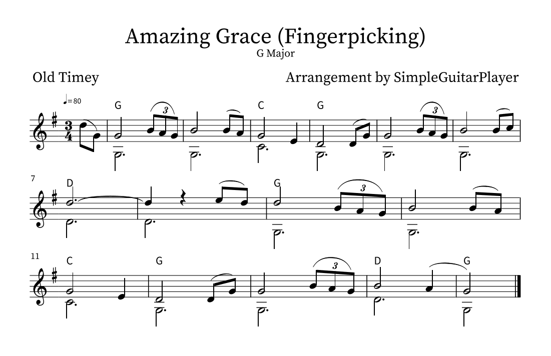 Amazing Grace (arr. SimpleGuitarPlayer)