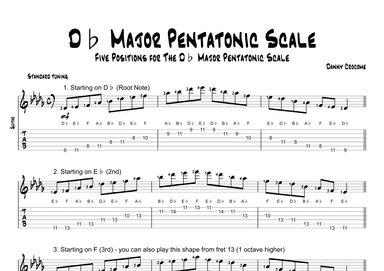 Db Major Pentatonic Scale (Five Positions)