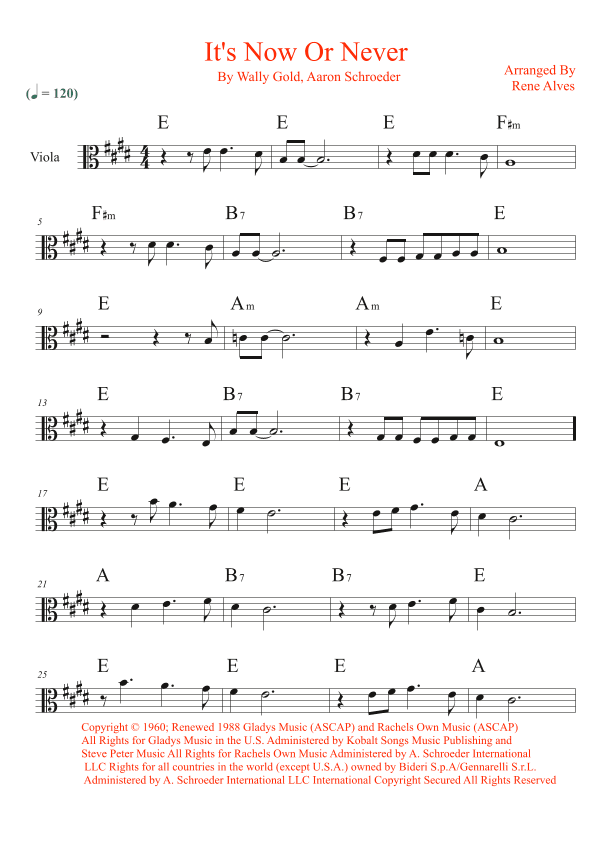 It's Now Or Never (arr. Rene Alves)