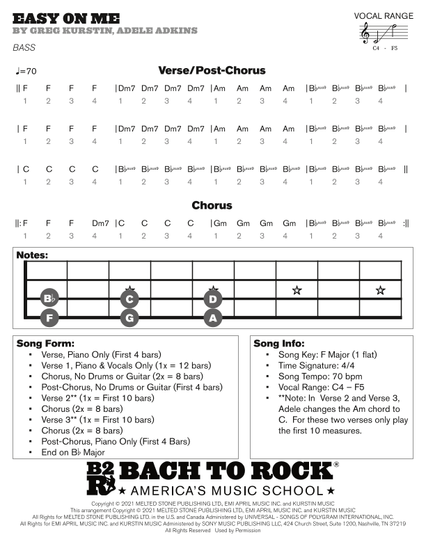 Easy On Me (arr. Bach to Rock)