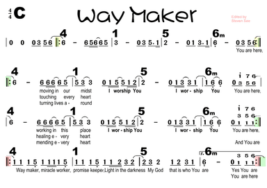 Way Maker (arr. Sinach)