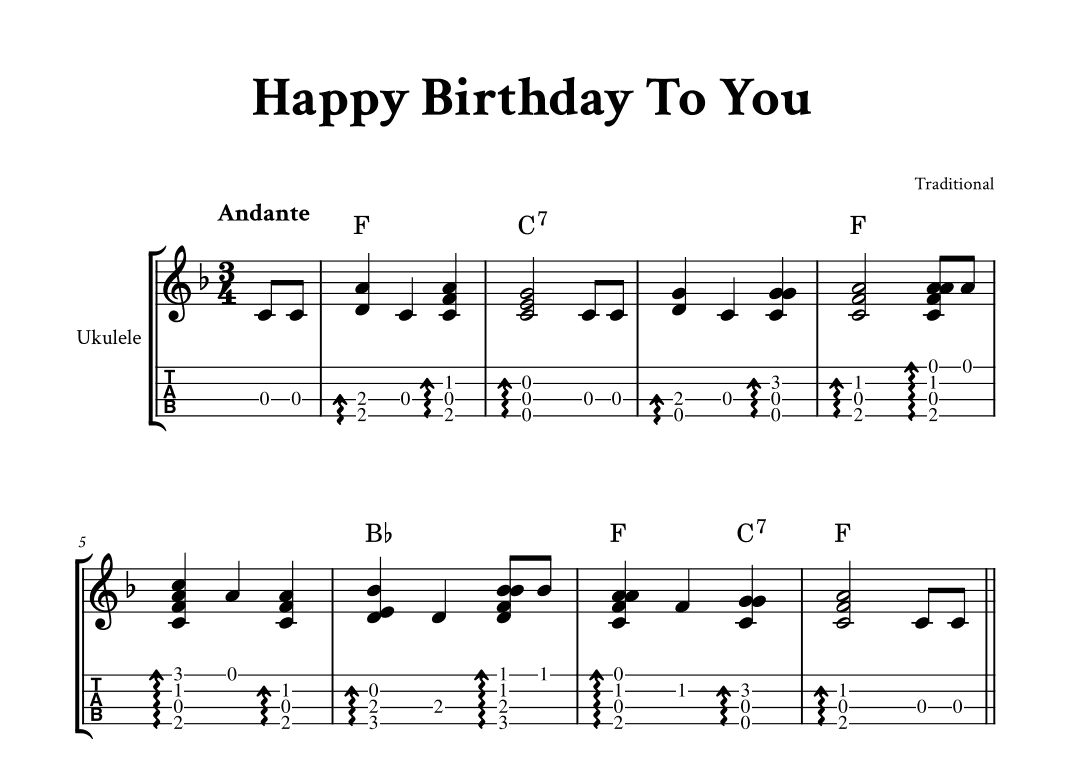 Happy Birthday To You - Fingerstyle Ukulele (with TAB) (arr. Yuri Noronha)