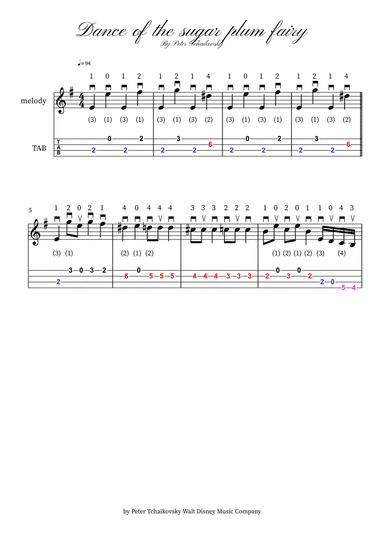 Dance Of The Sugar Plum Fairy (arr. Ioannis Kalpakis)