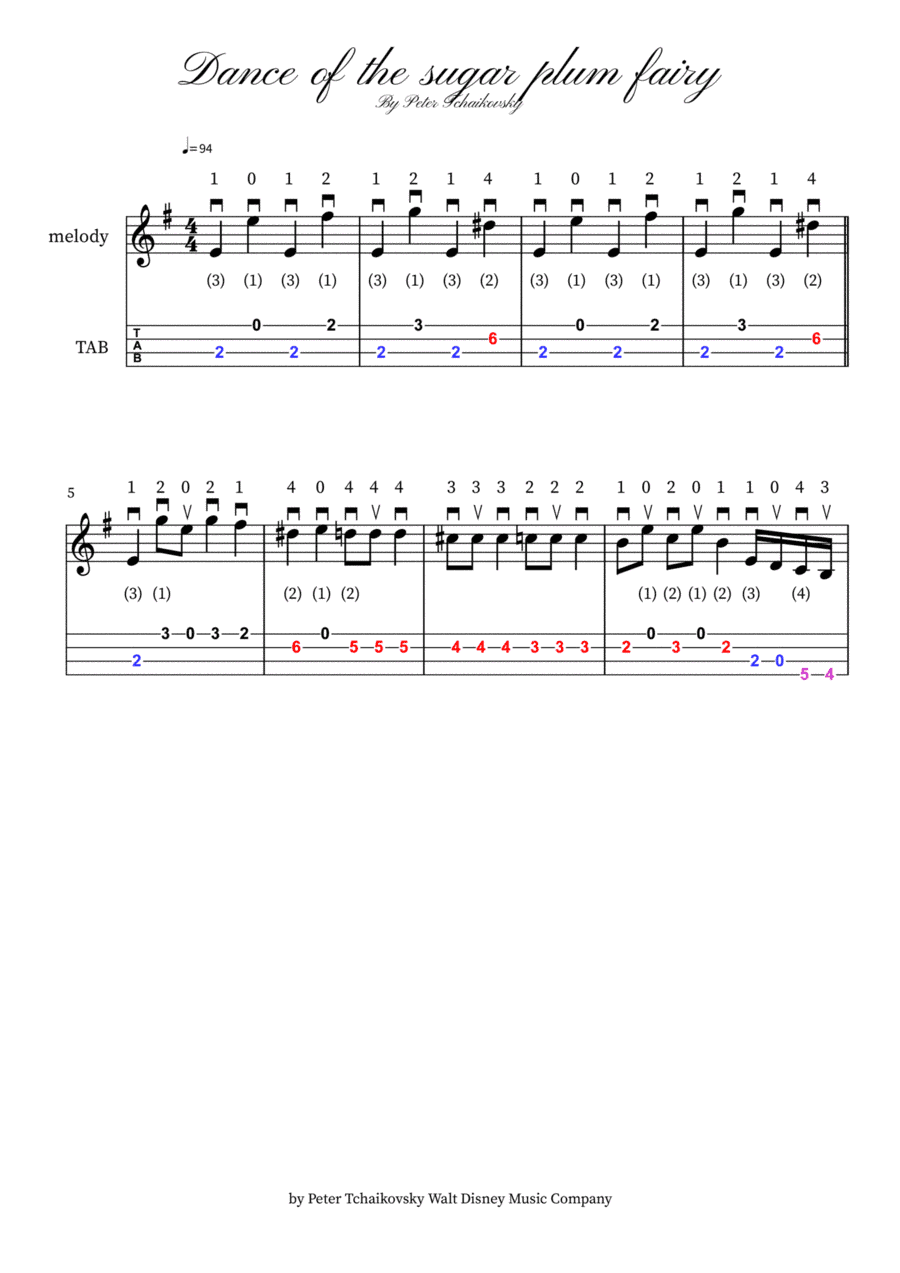Dance Of The Sugar Plum Fairy (arr. Ioannis Kalpakis)