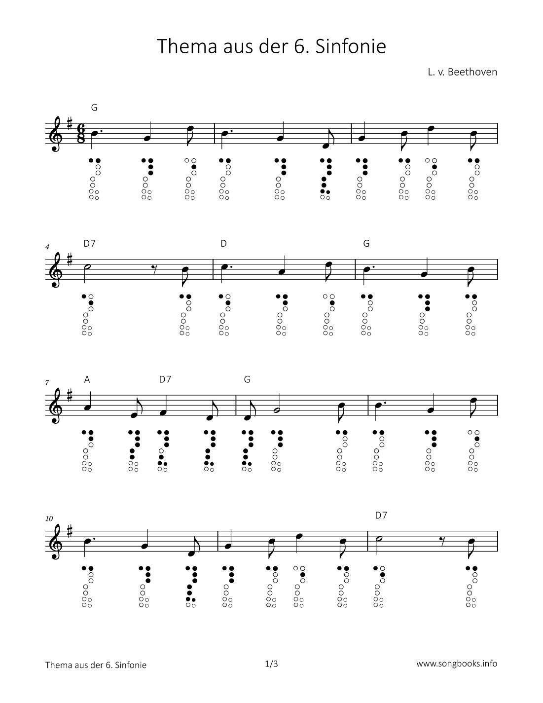 Thema aus der 6. Sinfonie (arr. songbooks.info)