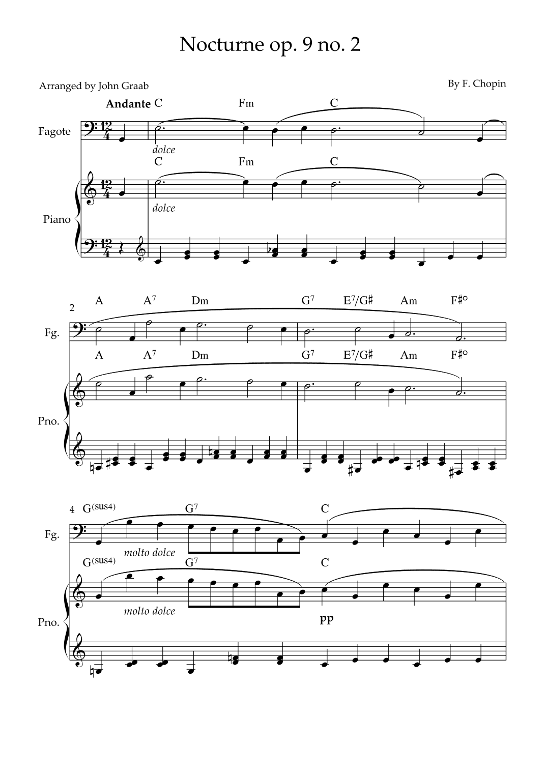 Nocturne op 9 no. 2 (arr. jonatas braga)