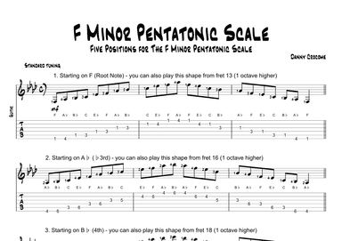 F Minor Pentatonic Scale (Five Positions)