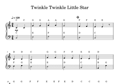 Twinkle Twinkle Little Star - Easy Piano (With Note Names)